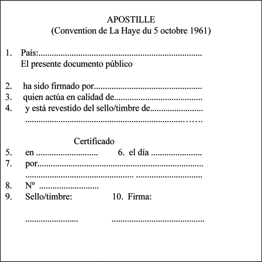 Uruguay y la Apostilla